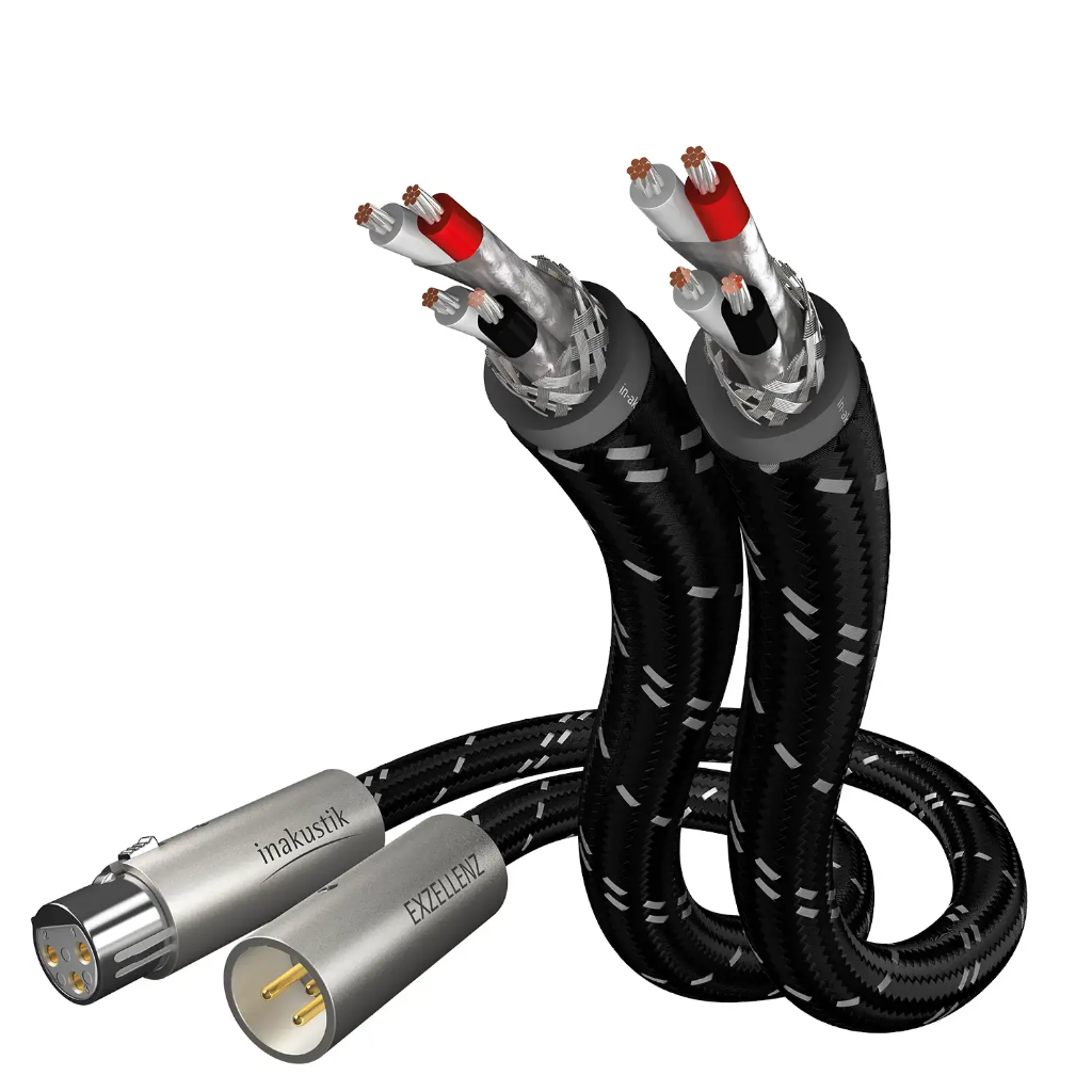 Inakustik Exz II Audio XLR Stereo 0,75 m